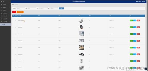 基于框架的辦公用品管理系統i52wc9計算機畢設ssm