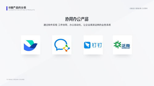 b端設計指南 快速了解b端產品的四種分類